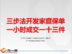 分享三步法开发家庭保单一小时成交一十三件27页.ppt