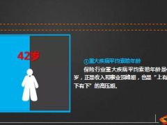 七张图告诉你男人一定要在40岁前买保险8页.ppt