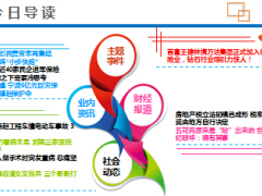 每日新闻早会资讯2015年7月15日早会使用16页.ppt