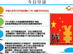 每日新闻早会资讯2015年7月16日早会使用16页.ppt