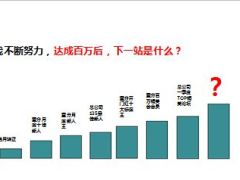 分享从绩优到主管只是一念之差23页.ppt