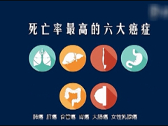 视频产说会所需视频癌症.rar