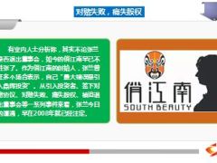 俏江南创始人张兰出局反思企业主如何用保险隔离风险10页.ppt