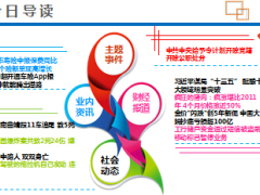 每日新闻早会资讯2015年7月22日早会使用17页.ppt
