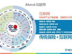 新华财富管家宣导篇27页.ppt