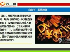 高净值人群财富继承寿险成为主要手段16页.ppt