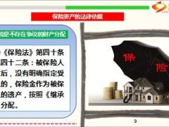 湘鄂情关店创办人股票物业被拍卖21页.ppt