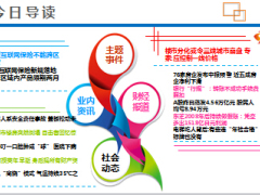 每日新闻早会资讯2015年7月29日早会使用18页.ppt