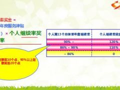 2015年品质管控具体举措和要求32页.ppt