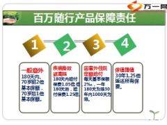国寿护航如意随行产品宣讲34页.ppt