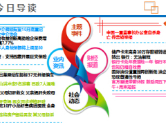每日新闻早会资讯2015年8月5日早会使用18页.ppt