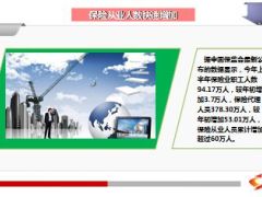 2015上半年保险业遇发展良机从业人员猛增53万24页.ppt