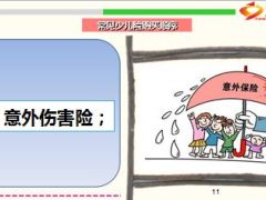 未成年人身故保额将上调至50万元每年5万儿童死于意外17页.ppt