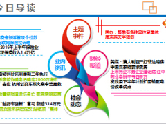 每日新闻早会资讯2015年8月12日早会使用17页.ppt