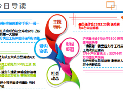 每日新闻早会资讯2015年8月19日早会使用16页.ppt