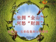 通过名单收集梳理筛选深挖客户资源41页.ppt