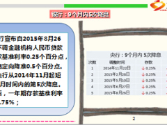 银行9个月5次降息保险投资收益连创新高8页.ppt