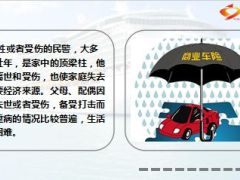 浙江为全省民警上商业保险13页.ppt