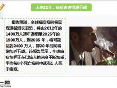 WHO癌症患者20年将增五成10页.ppt