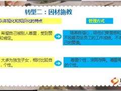 团队管理思路和方式的转型9页.ppt