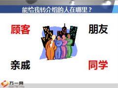 新手绩优分享转介绍伴我轻松起步35页.ppt
