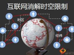 代理人的互联网连接就是一切54页.ppt
