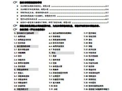 太保寿心安怡住院费用医疗保险条款费率.rar