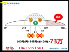 视频草帽图讲解三陪九辅.rar