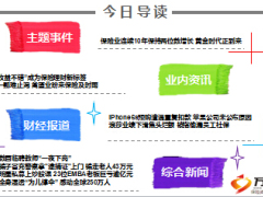 每日新闻早会资讯2015年9月15日早会使用16页.ppt