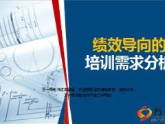 绩效导向的培训需求分析含讲师手册学员手册77页.ppt