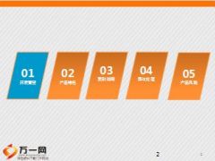 阳光保险金岁阳光C款培训课件57页.ppt