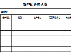 大型保险宣讲活动产说会操作配套表格.rar