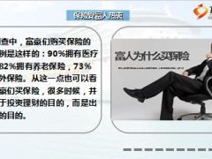 2015中国高净值人群医养白皮书解读12页.ppt
