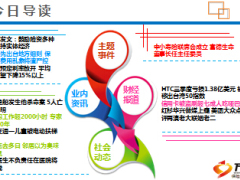 每日新闻早会资讯2015年10月10日早会使用16页.ppt