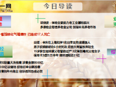 每日新闻早会资讯2015年10月12日早会使用15页.ppt
