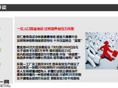 每日新闻早会资讯2015年10月13日早会使用16页.ppt