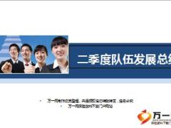 2015季度队伍发展总结汇报模版14页.ppt