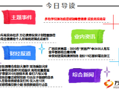 每日新闻早会资讯2015年10月14日早会使用16页.ppt