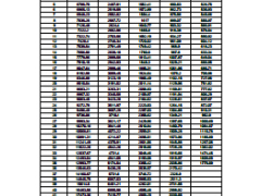 太平盛世赢家终身年金保险分红型条款费率.rar