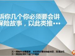面对不同的客户应对话术故事10页.ppt