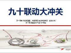九十联动大冲关备战2016年猴年开门红工作安排20页.ppt