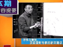 视频顶级理财专家刘彦斌教你明明白白买保险.rar
