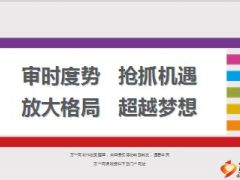 2015行业利好新形势下增员意愿启动课件52页.ppt