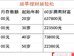 视频产说会现场录制面向白领工薪族版.rar