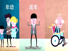 视频老时代商业保险养老观念.rar