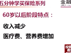 视频60岁以后如何买保险.rar