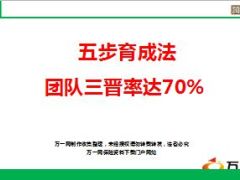 优秀主管分享五步新人育成法提升团队三晋率42页.ppt