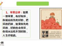 25个趣味定律27页.ppt