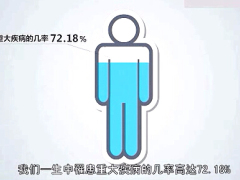 视频重大疾病保险健康保险观念.zip