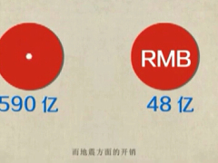 雅安视频中国地震局在做什么.zip
